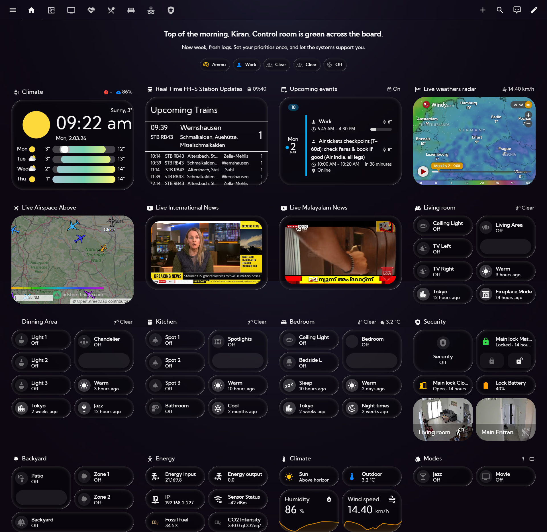 Main dashboard overview (Home)
