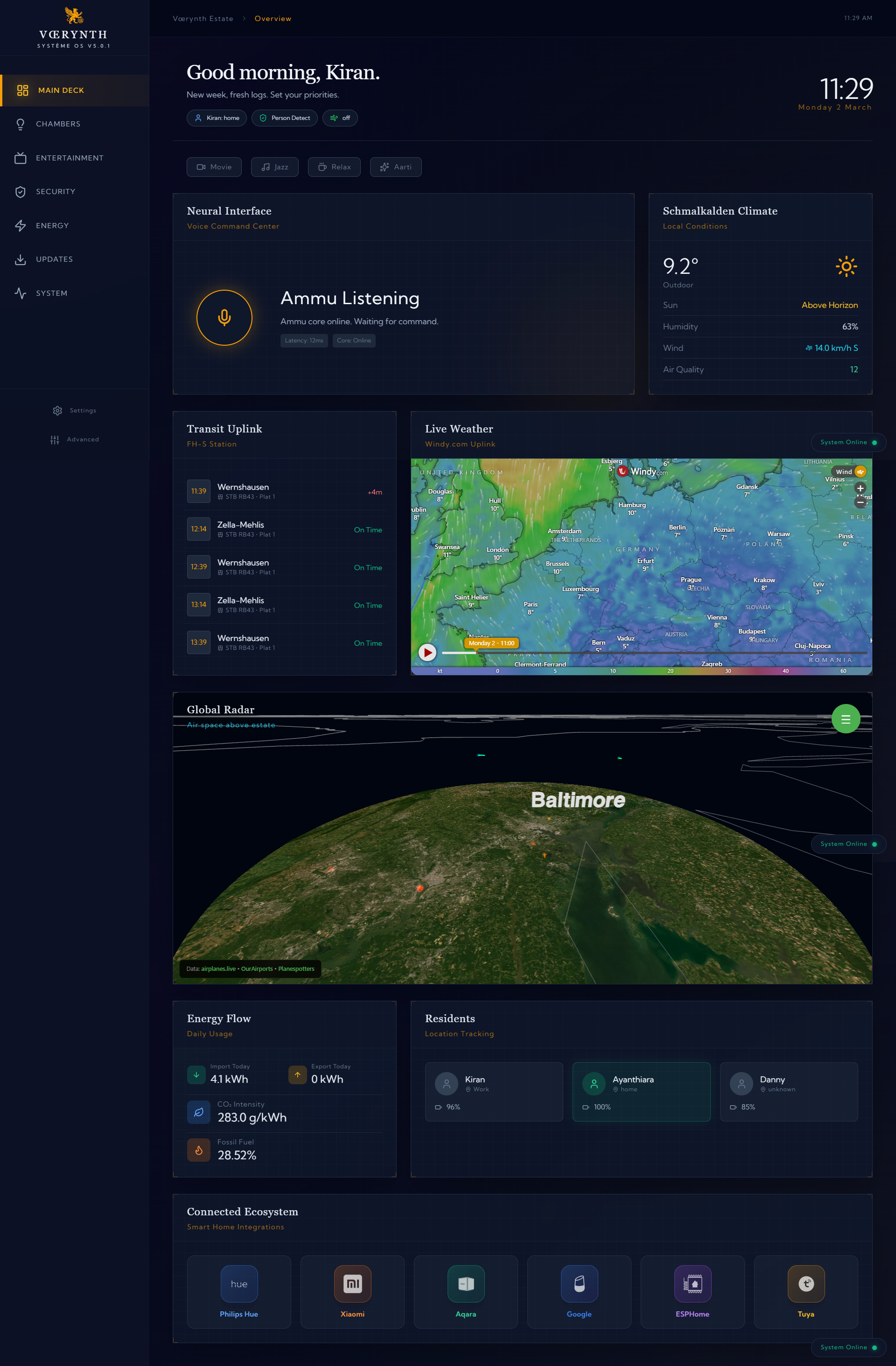 Not another dashboard