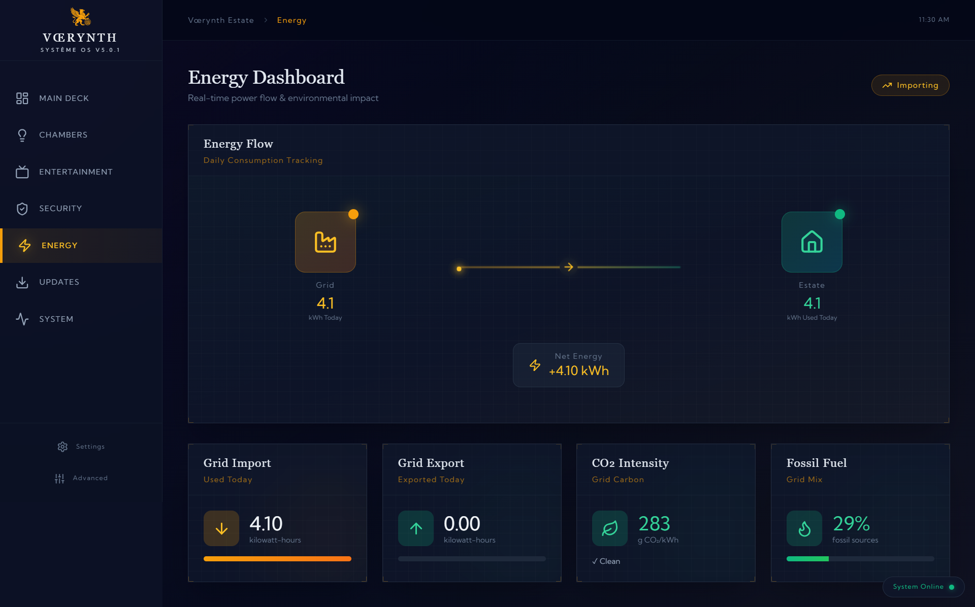 Resilience is the new luxury.