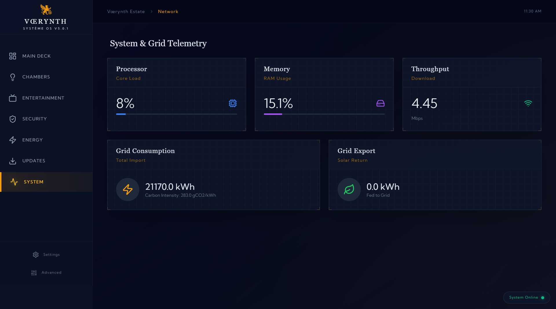 Quiet power, measured.